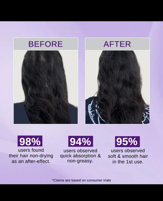 Hair Growth Boost Spray