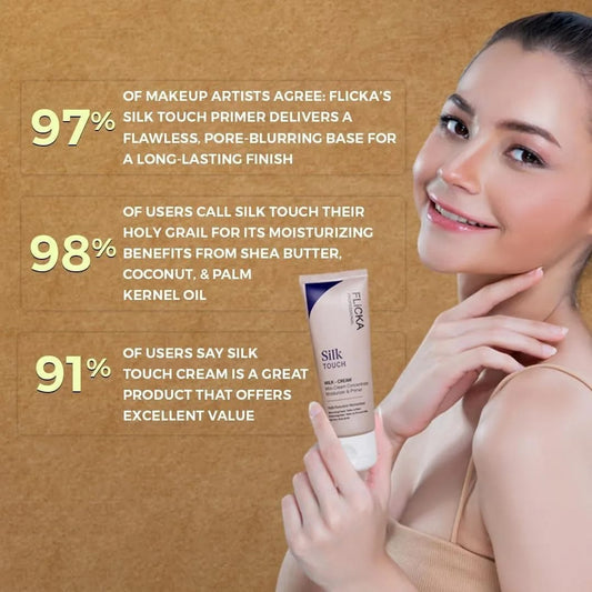 Flicka Professional Silk Touch Milk-Cream Moisturizer & Primer